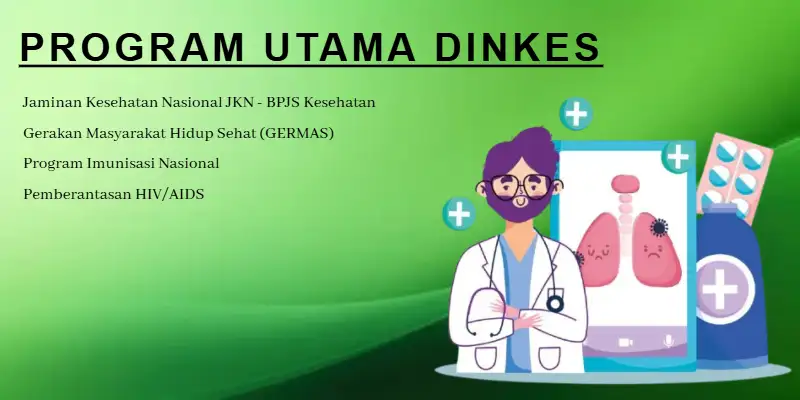Program Dinkes Indonesia